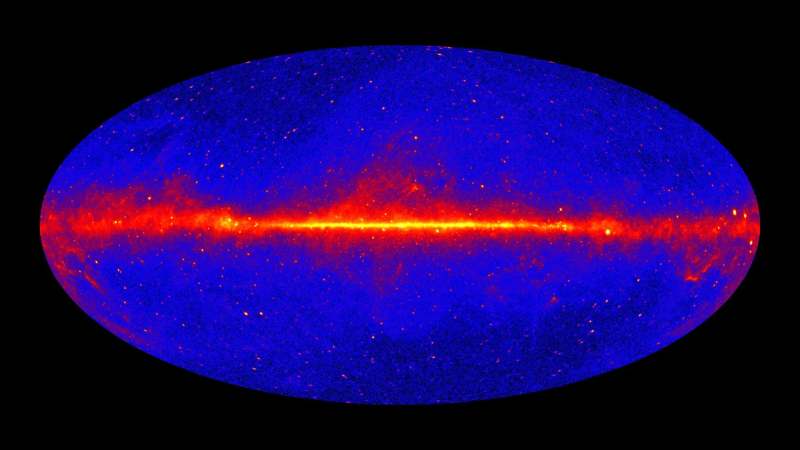 NASA’s Fermi Mission Produces a 14-Year Gamma Time-Lapse-Ray Sky